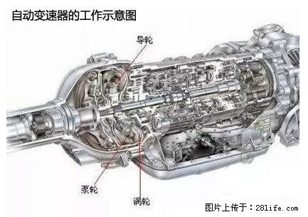 你知道怎么热车和取暖吗？ - 车友部落 - 榆林生活社区 - 榆林28生活网 yl.28life.net