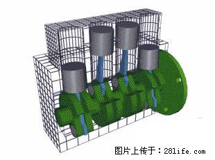 你知道怎么热车和取暖吗？ - 车友部落 - 榆林生活社区 - 榆林28生活网 yl.28life.net