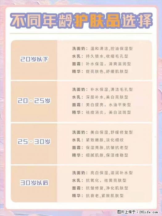 【姬存希】不同年龄，不同护肤的选择，你选对了吗？请爱惜自己！ - 生活日用品 - 居家生活 - 榆林分类信息 - 榆林28生活网 yl.28life.net