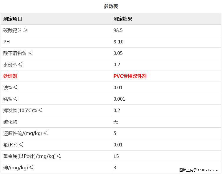 【桂林三鑫新型材料】PVC管材专用复合钙 超细改性碳酸钙 - 新手上路 - 榆林生活社区 - 榆林28生活网 yl.28life.net
