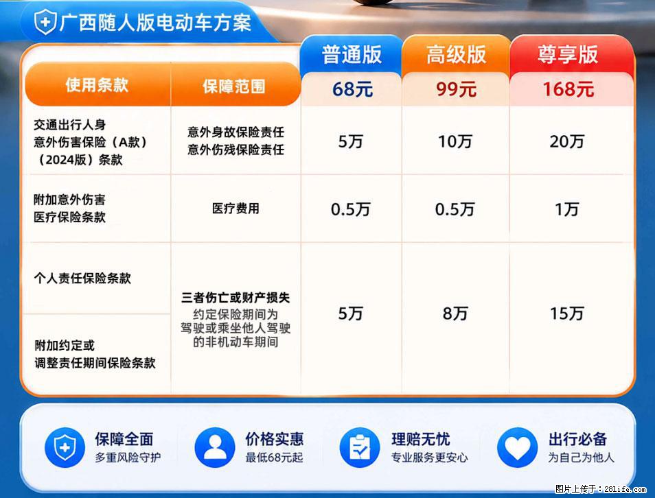 【骑行保障】安全骑行,保障随行!电动车专属保险上线啦! - 榆林生活资讯 - 榆林28生活网 yl.28life.net
